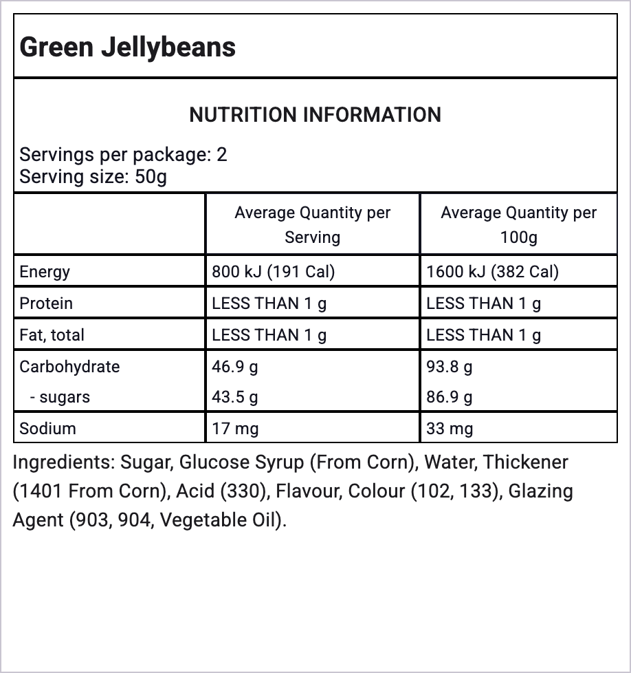 Ingredients Image