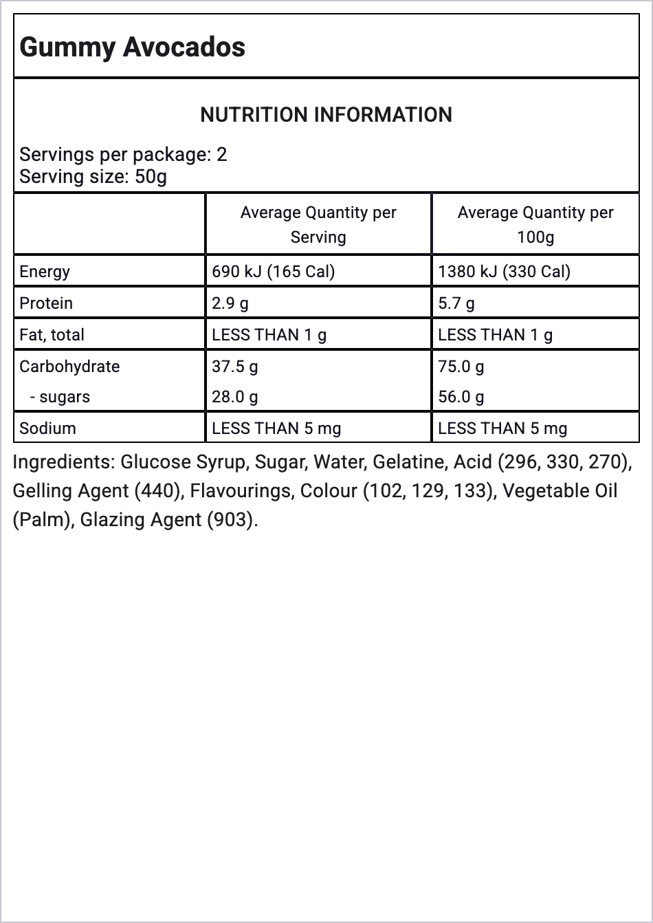 Ingredients Image