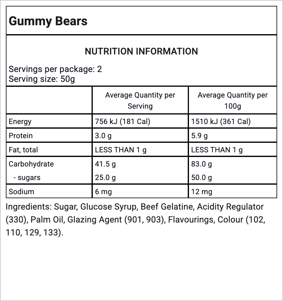 Ingredients Image