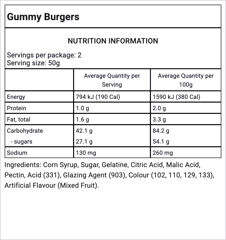 Ingredients Image