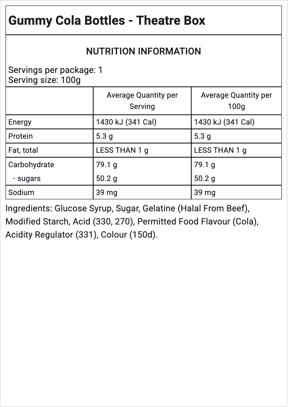 Ingredients Image