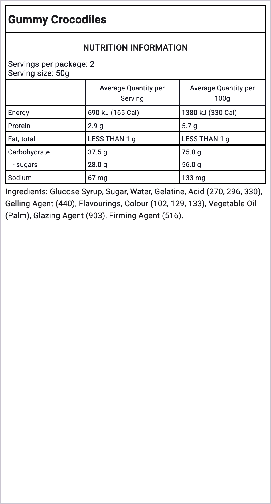 Ingredients Image