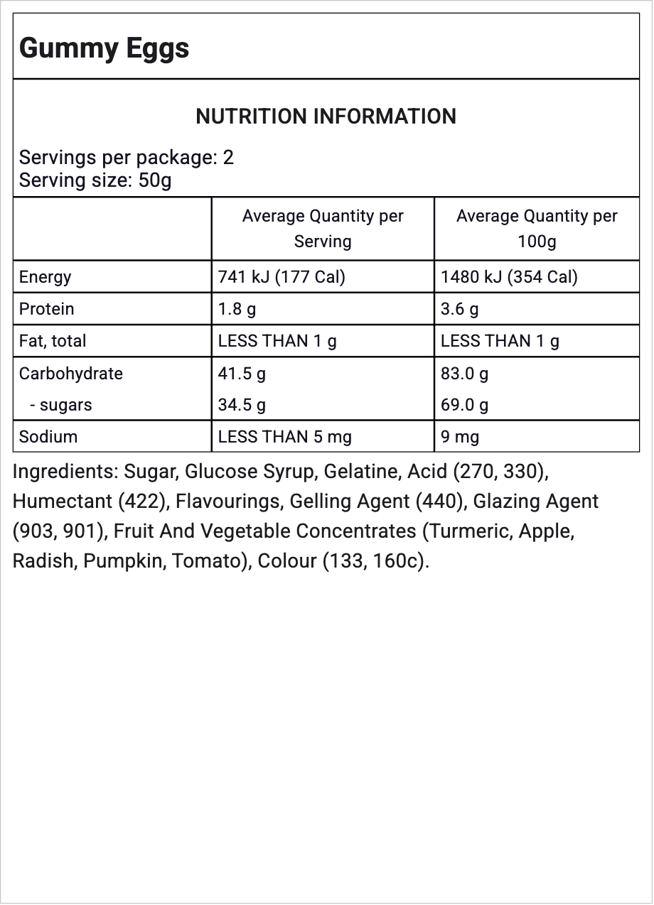 Ingredients Image