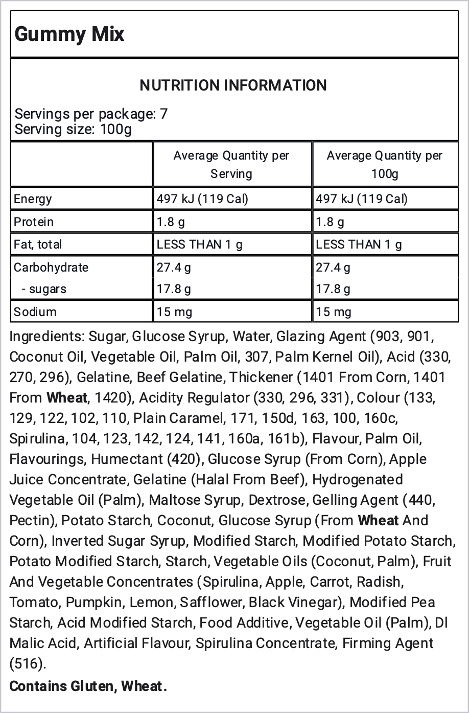 Ingredients Image
