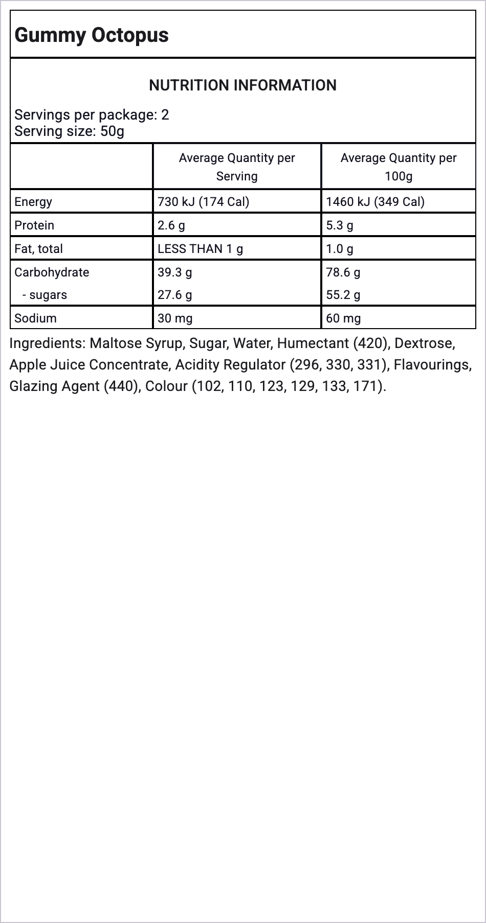 Ingredients Image