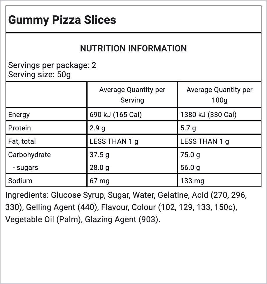 Ingredients Image