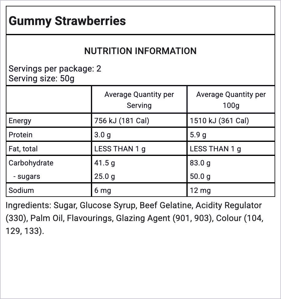 Ingredients Image