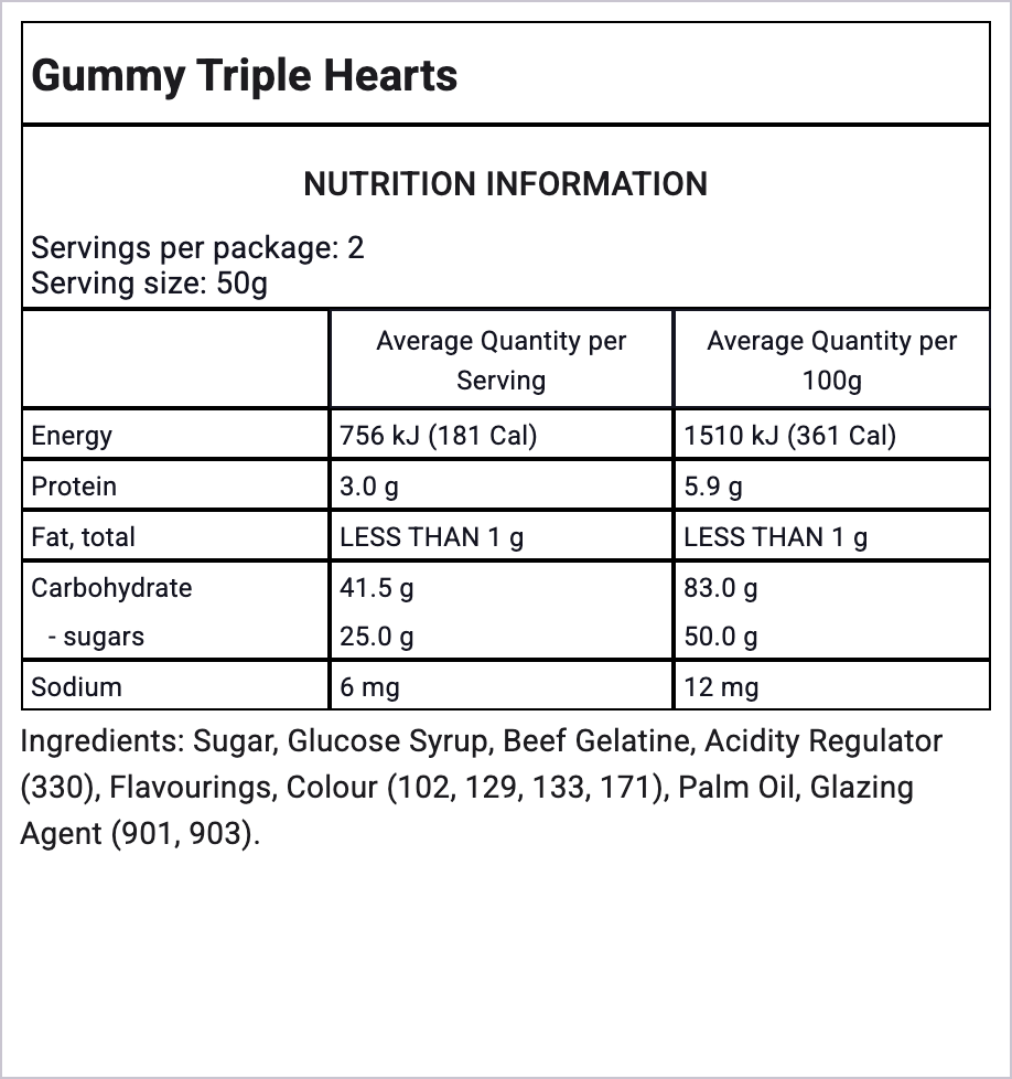 Ingredients Image