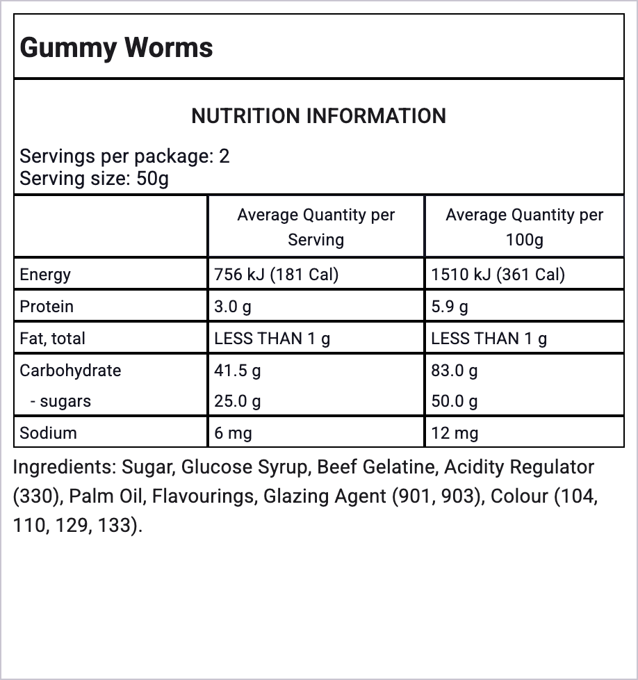 Ingredients Image