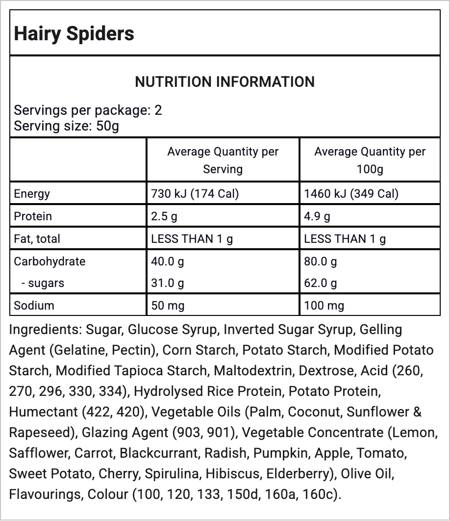 Ingredients Image