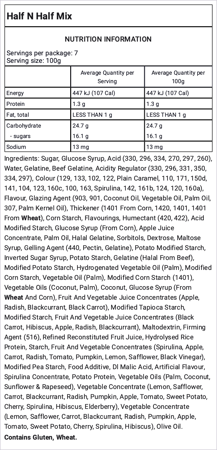 Ingredients Image