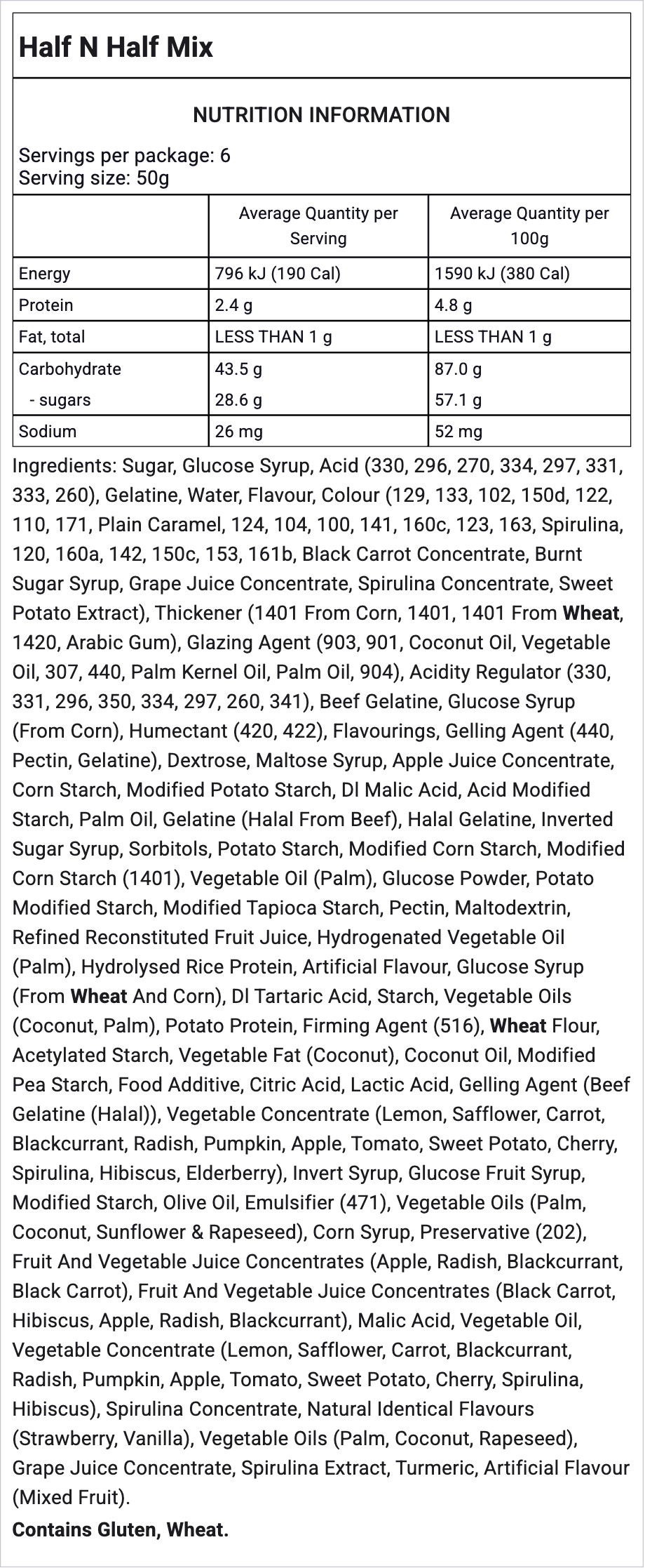 Ingredients Image