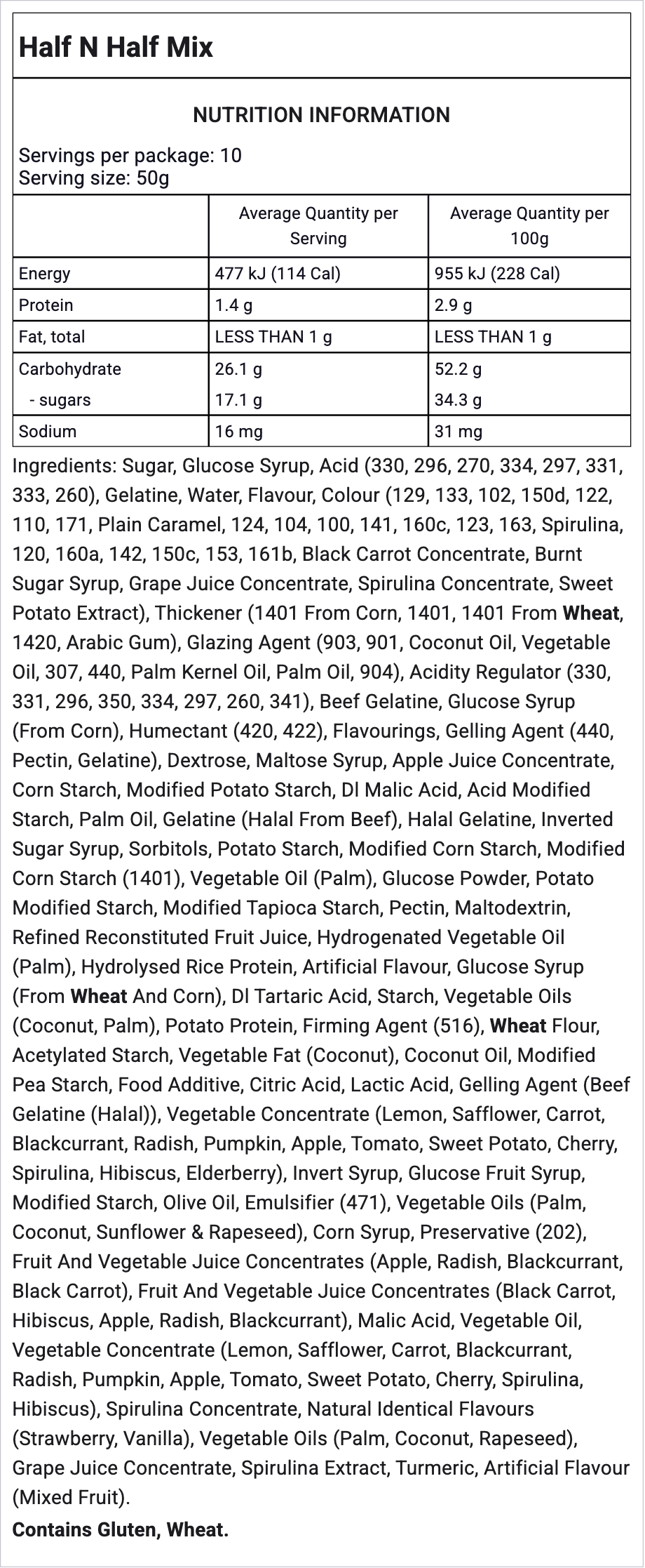 Ingredients Image