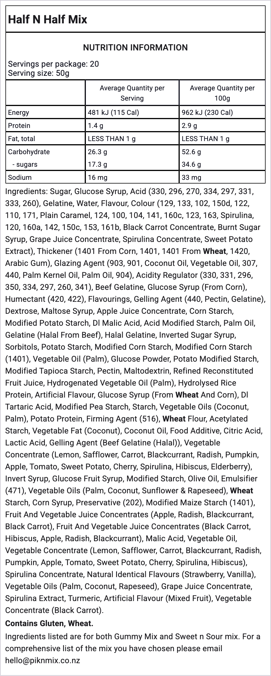 Ingredients Image