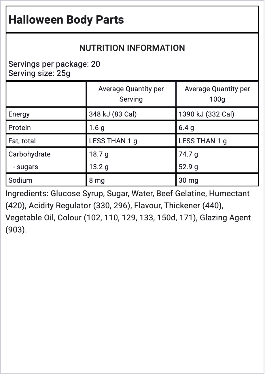 Ingredients Image
