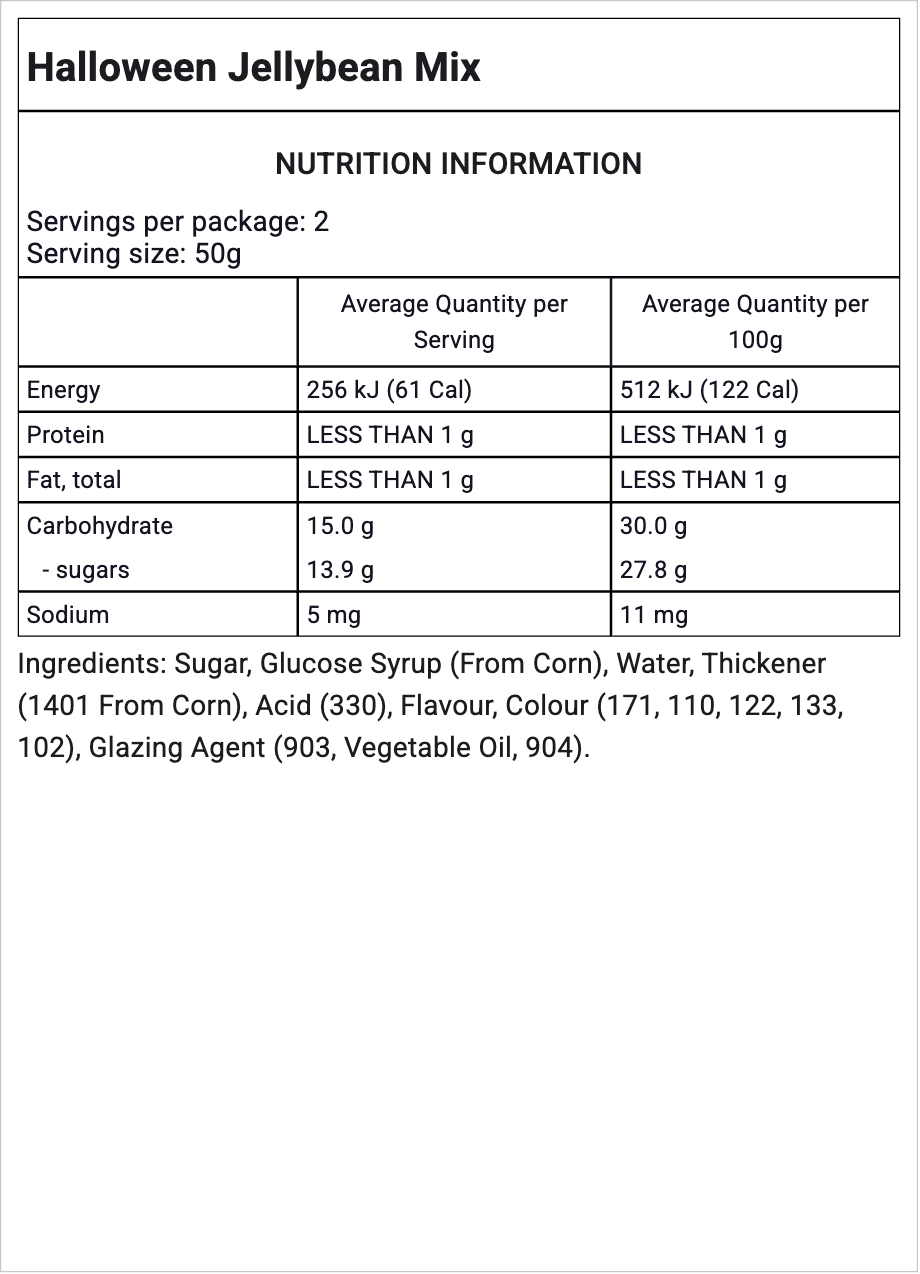 Ingredients Image