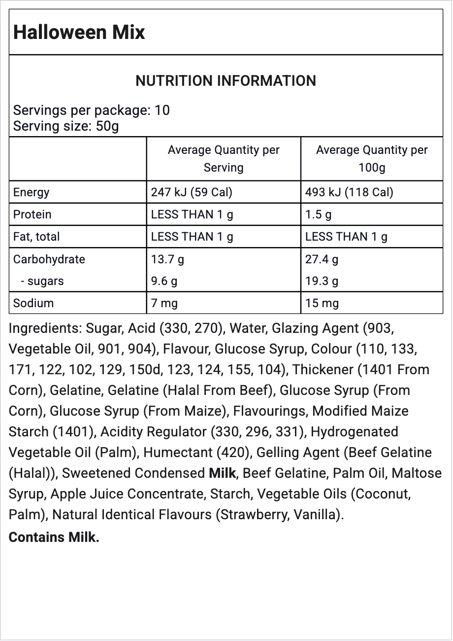 Ingredients Image