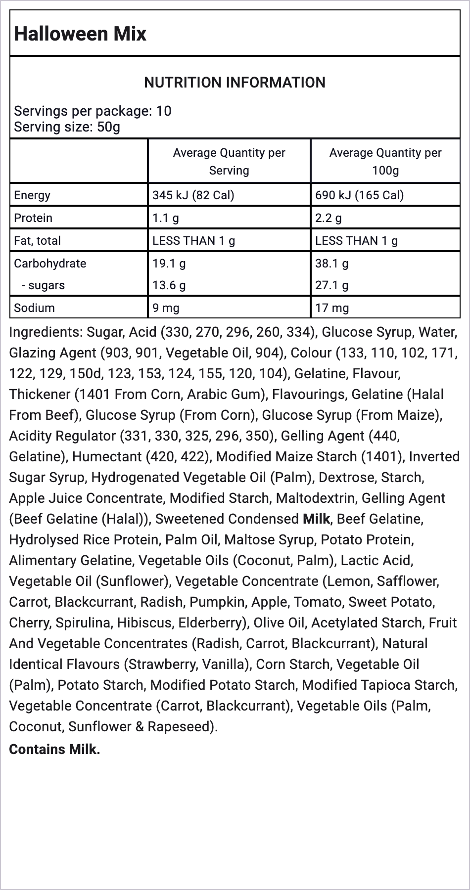 Ingredients Image