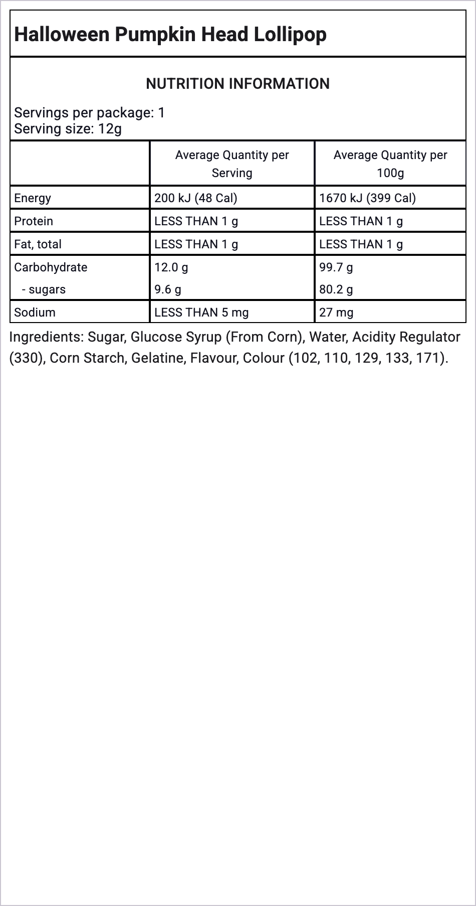 Ingredients Image