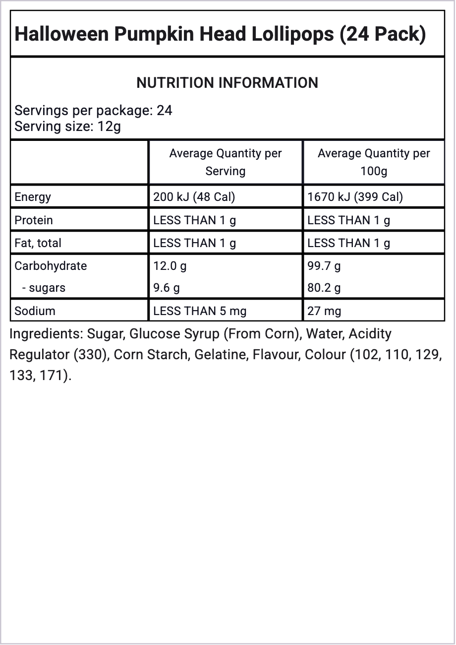 Ingredients Image