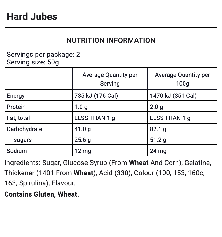 Ingredients Image
