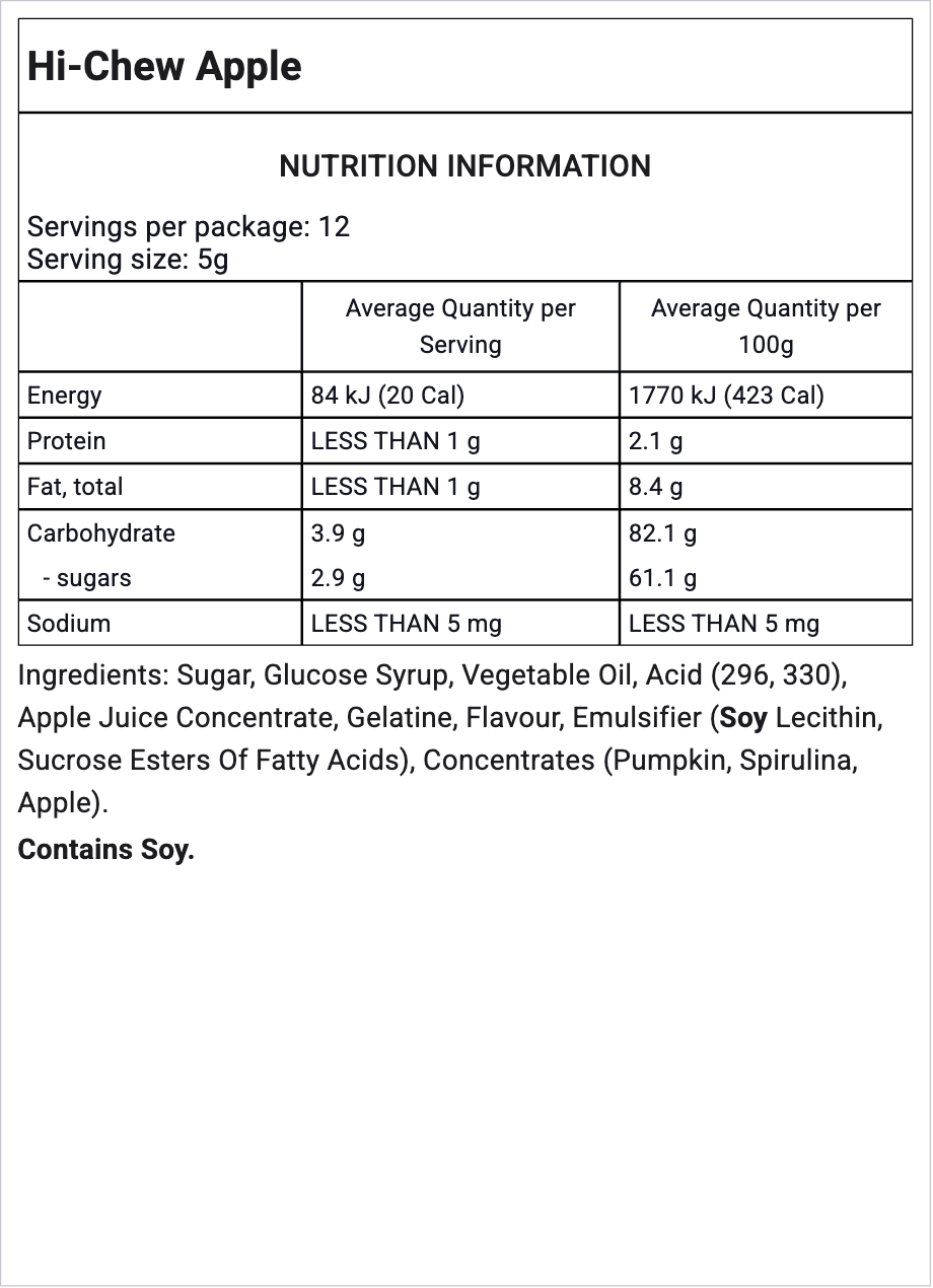 Ingredients Image