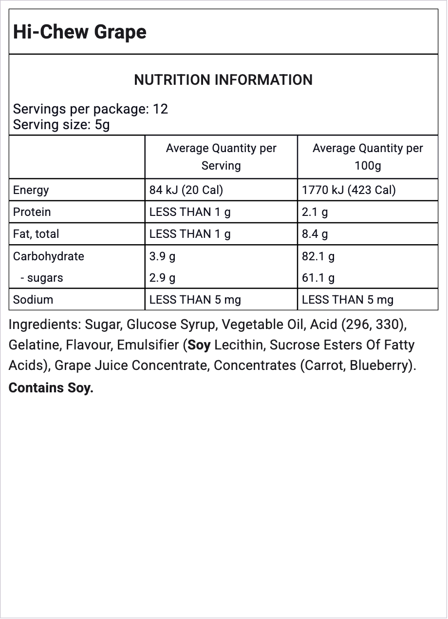 Ingredients Image
