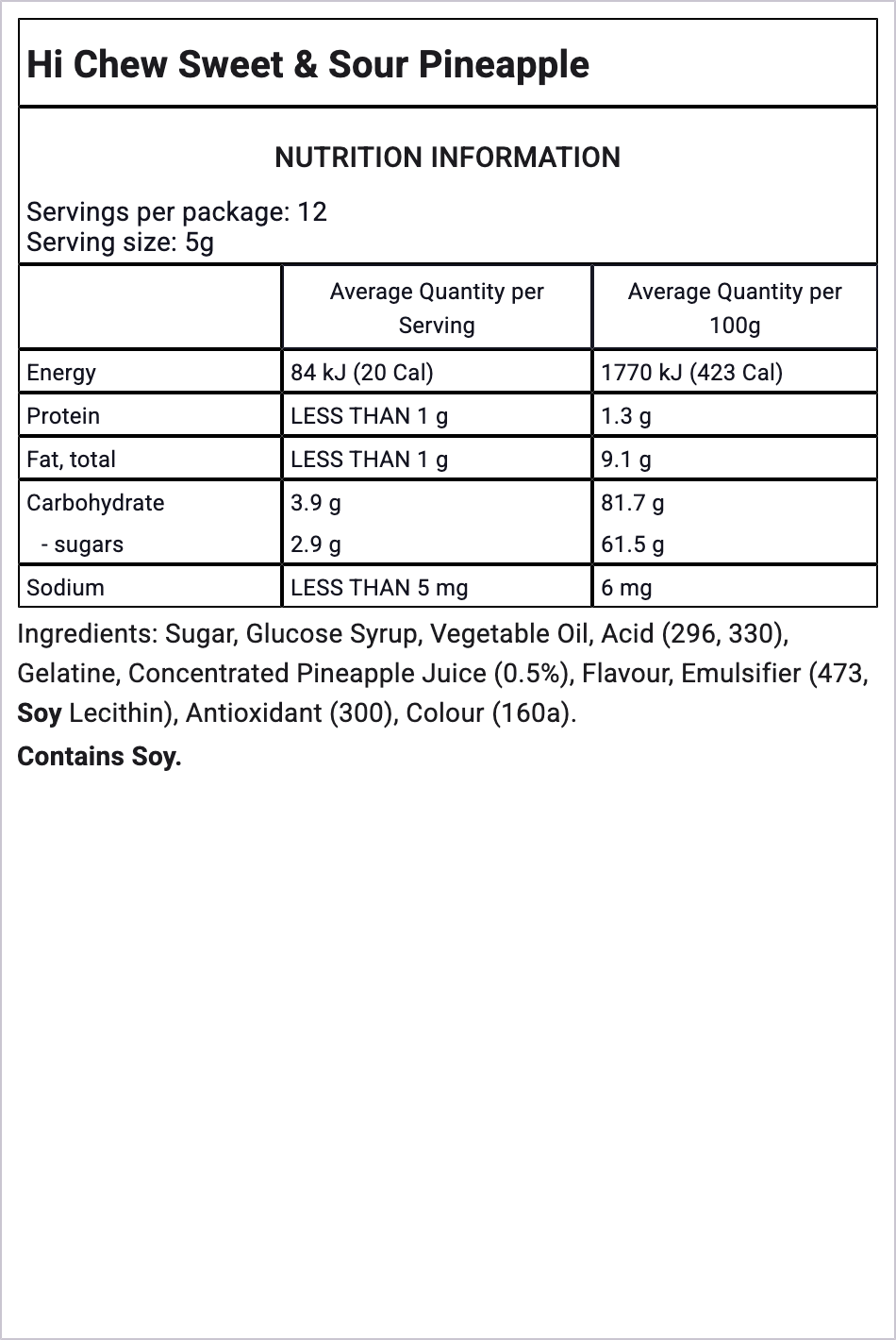 Ingredients Image
