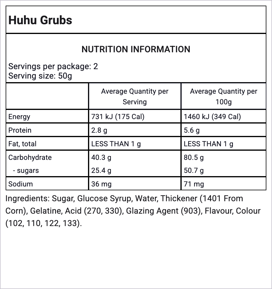 Ingredients Image