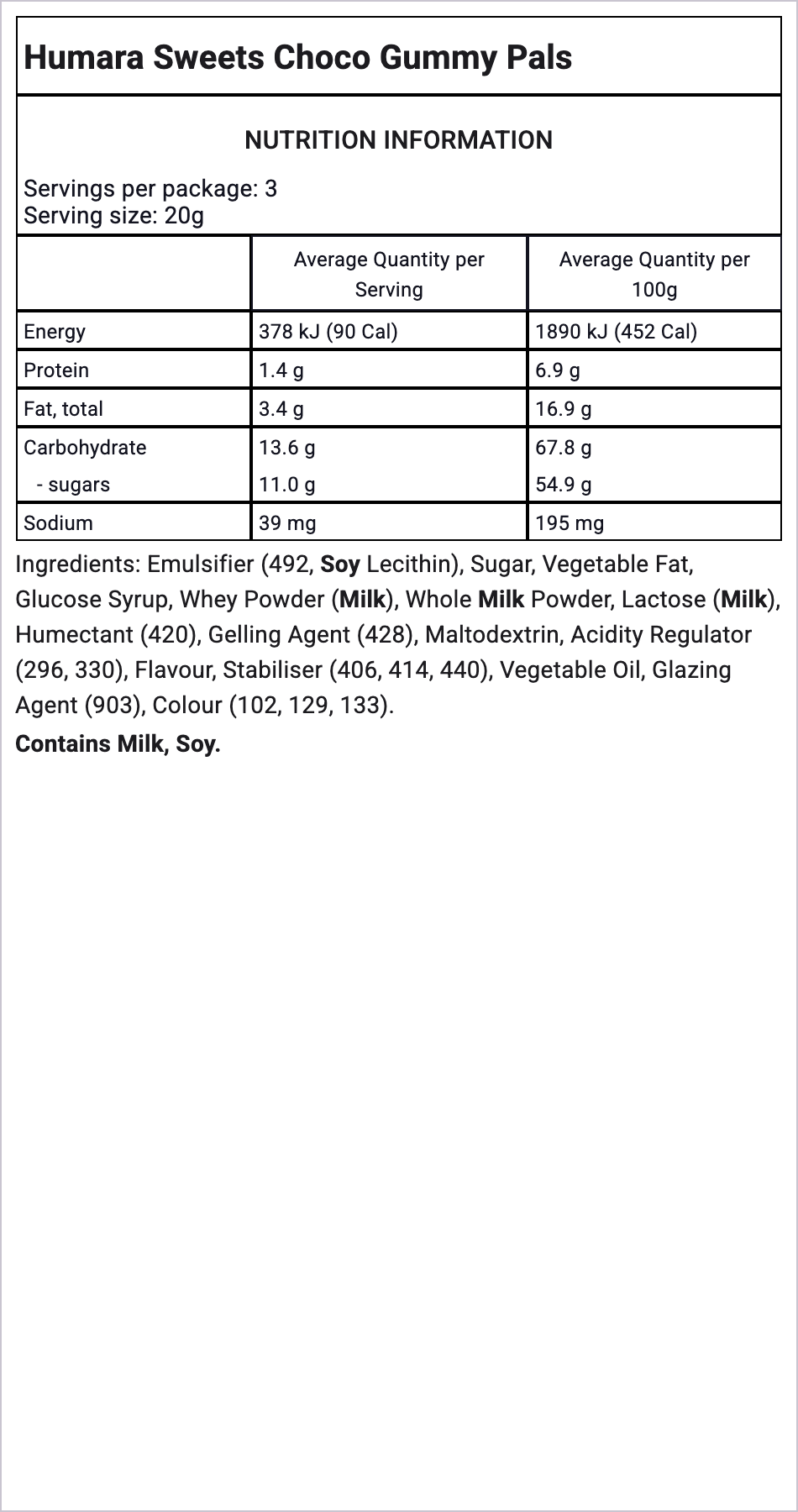Ingredients Image