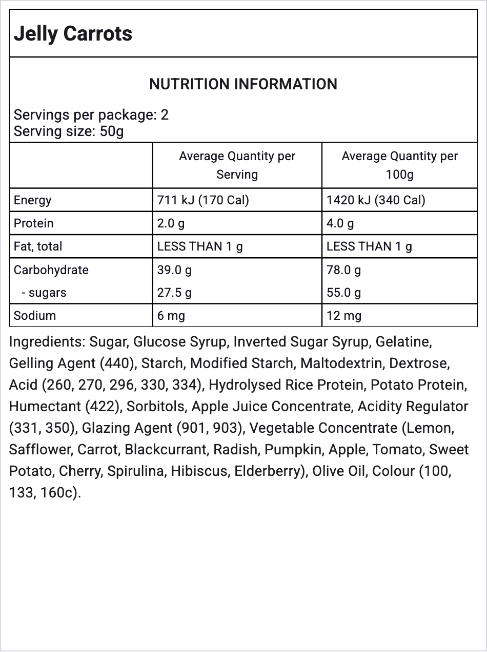 Ingredients Image