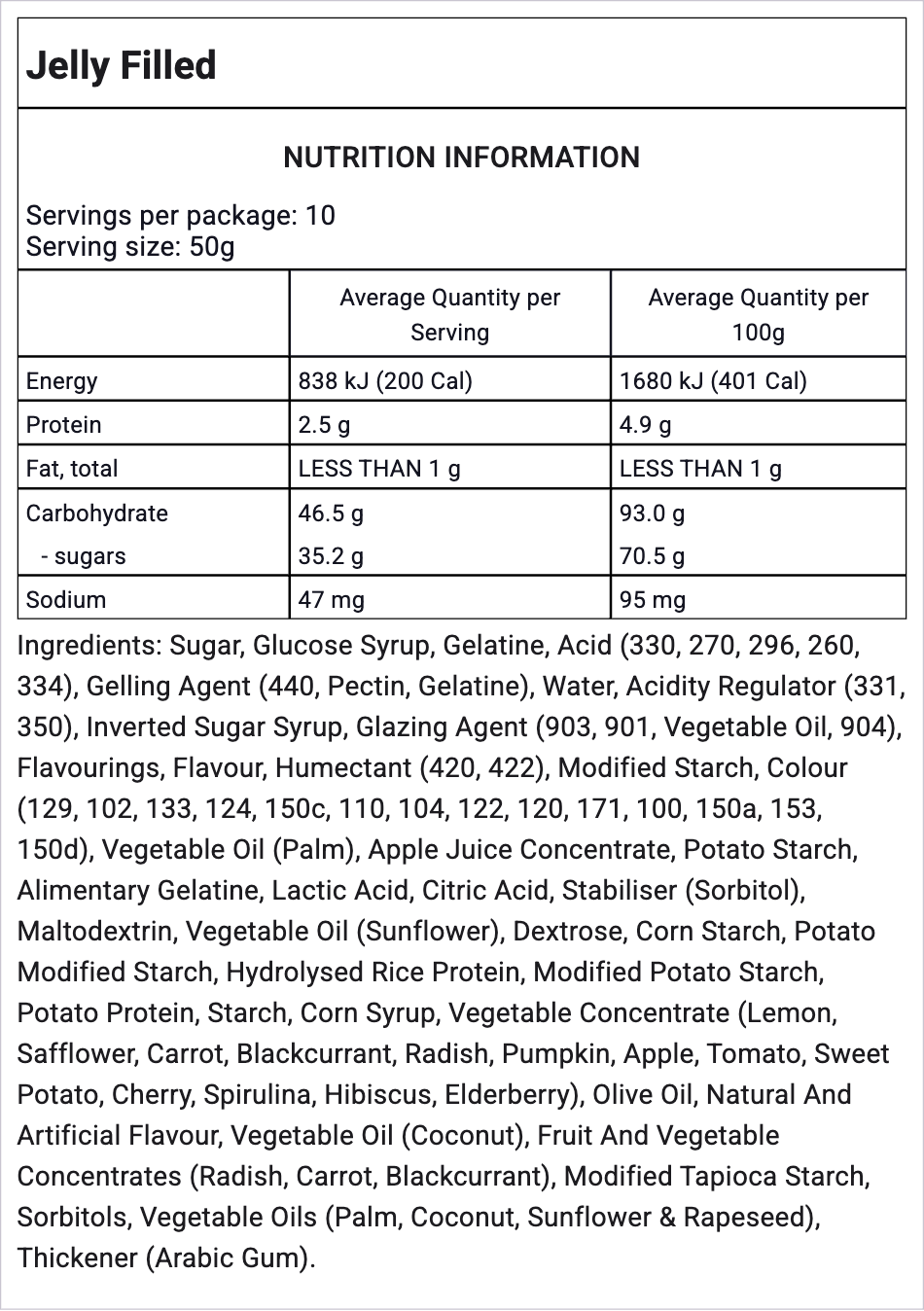 Ingredients Image