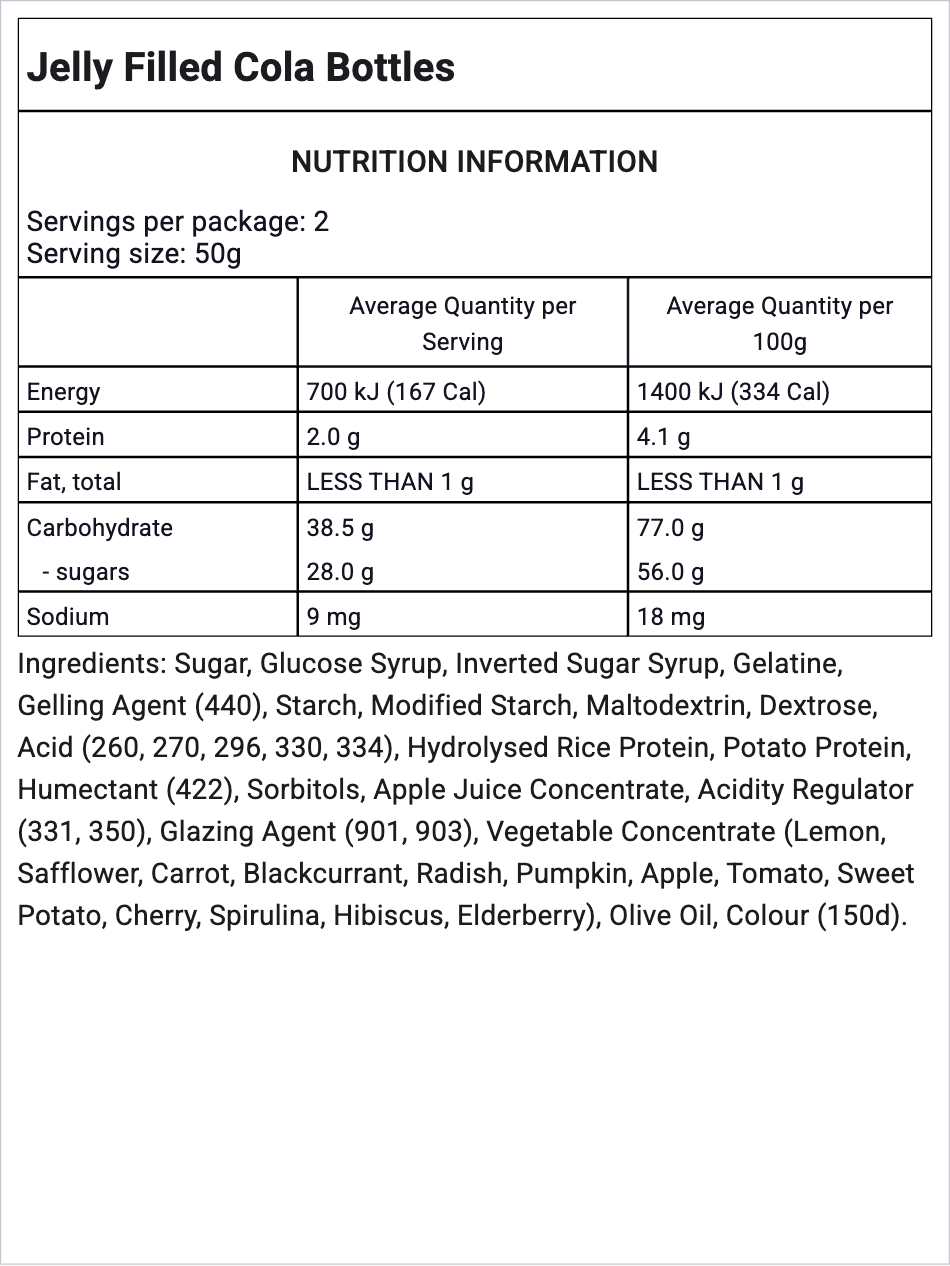Ingredients Image