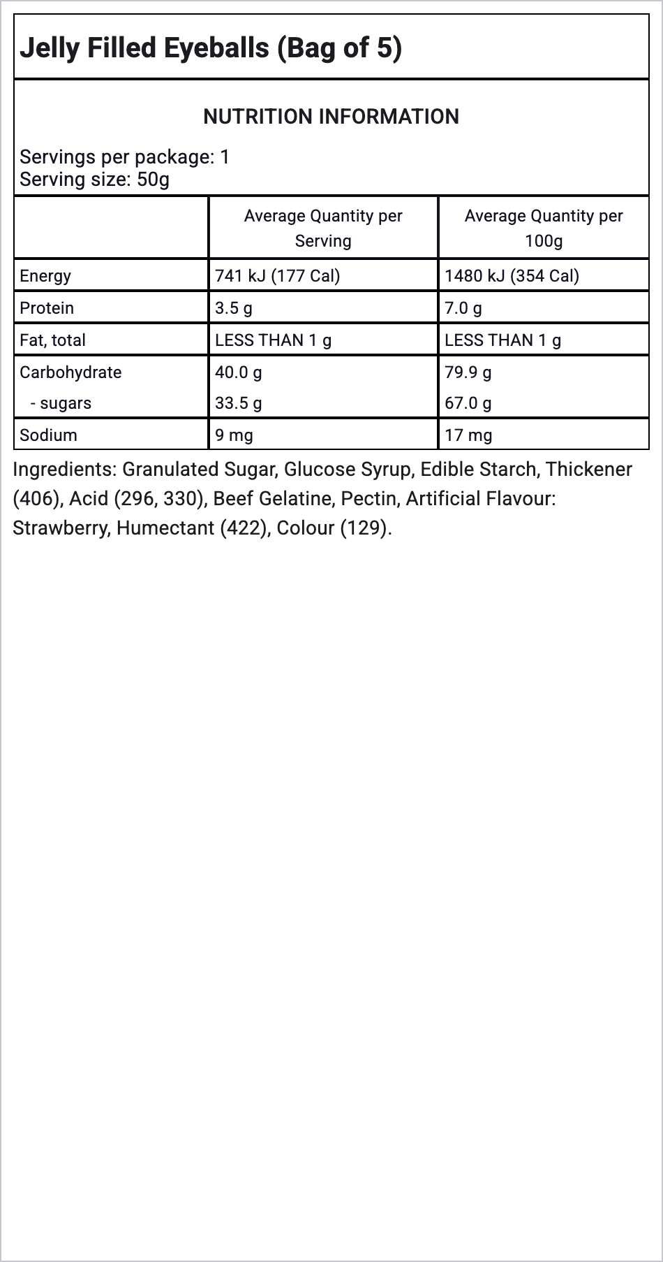 Ingredients Image