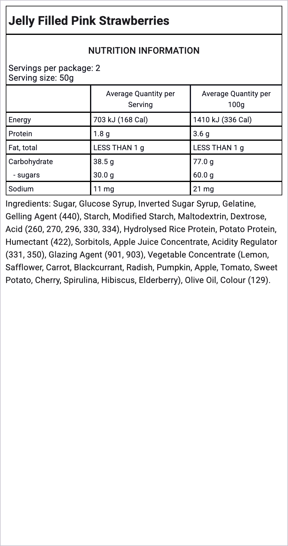 Ingredients Image