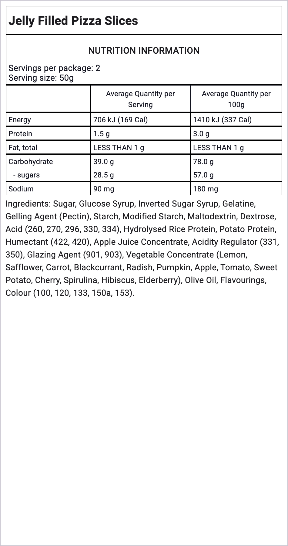 Ingredients Image