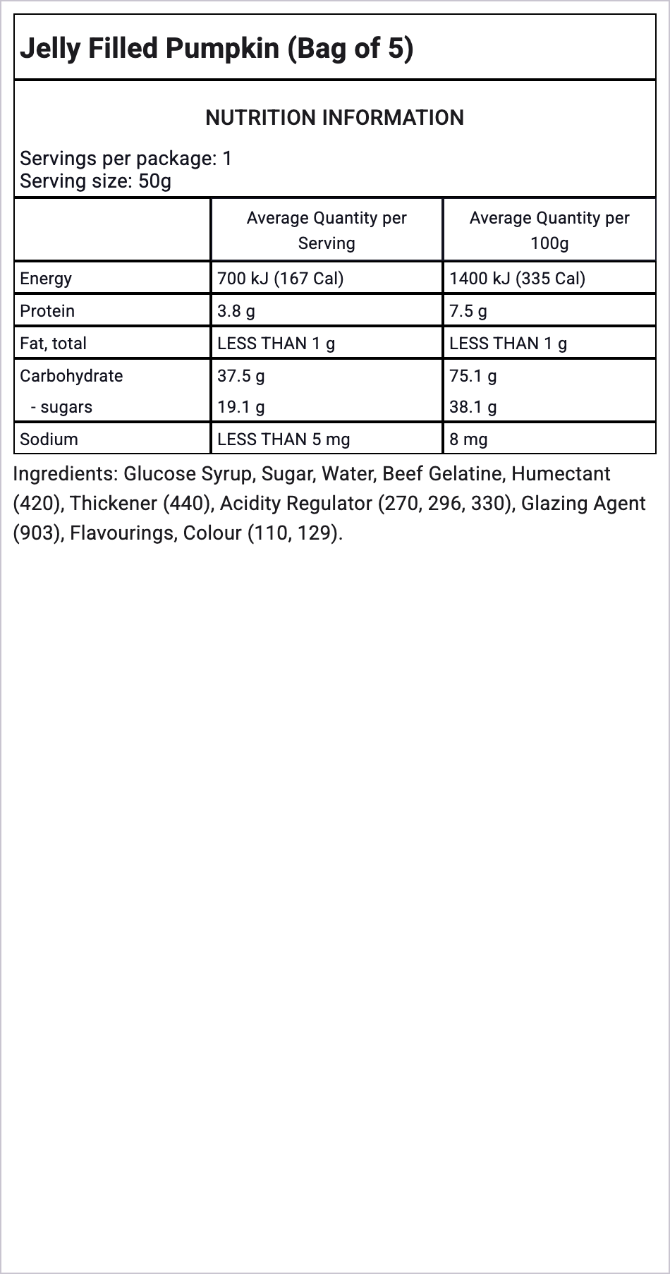 Ingredients Image