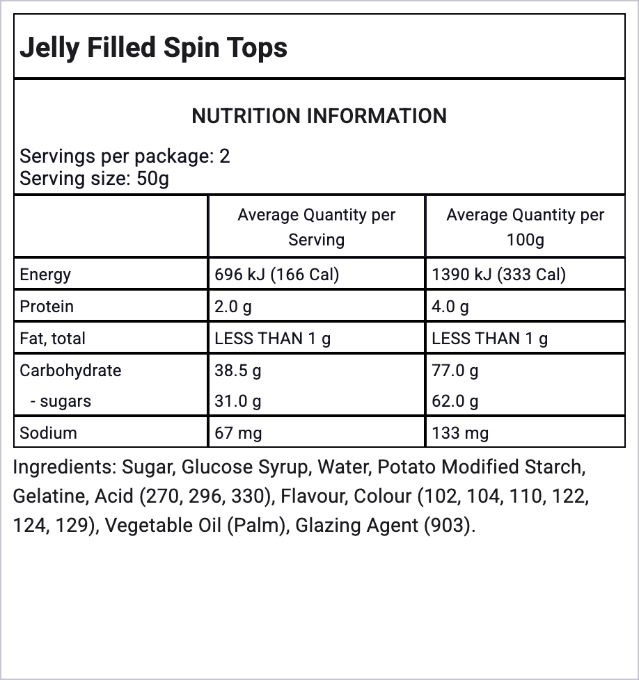 Ingredients Image