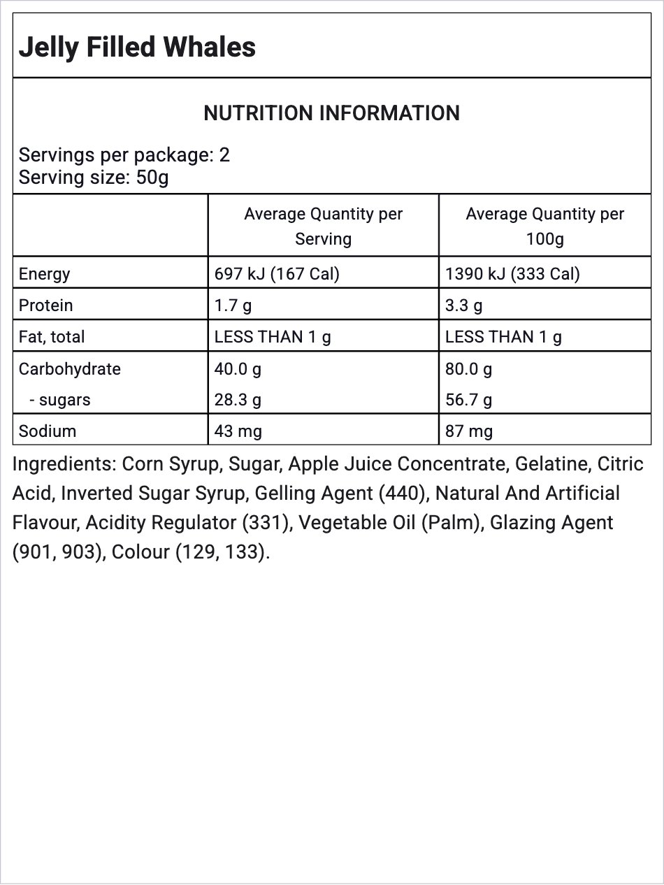 Ingredients Image