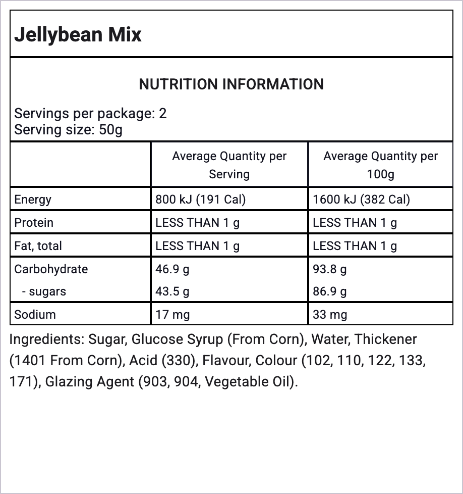 Ingredients Image