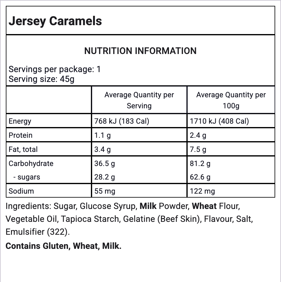Ingredients Image