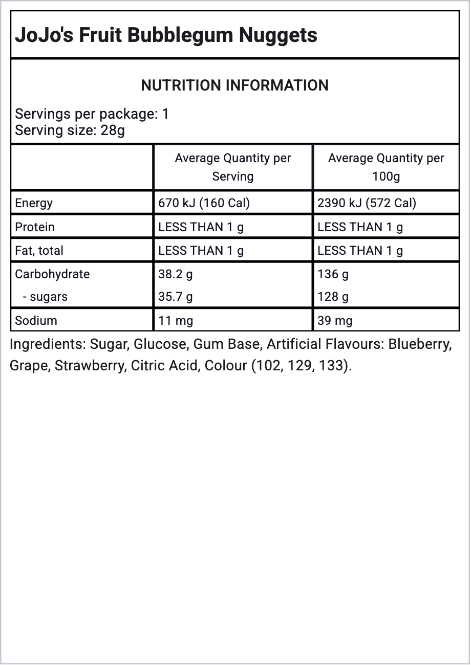 Ingredients Image