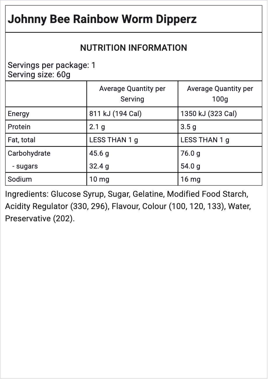 Ingredients Image
