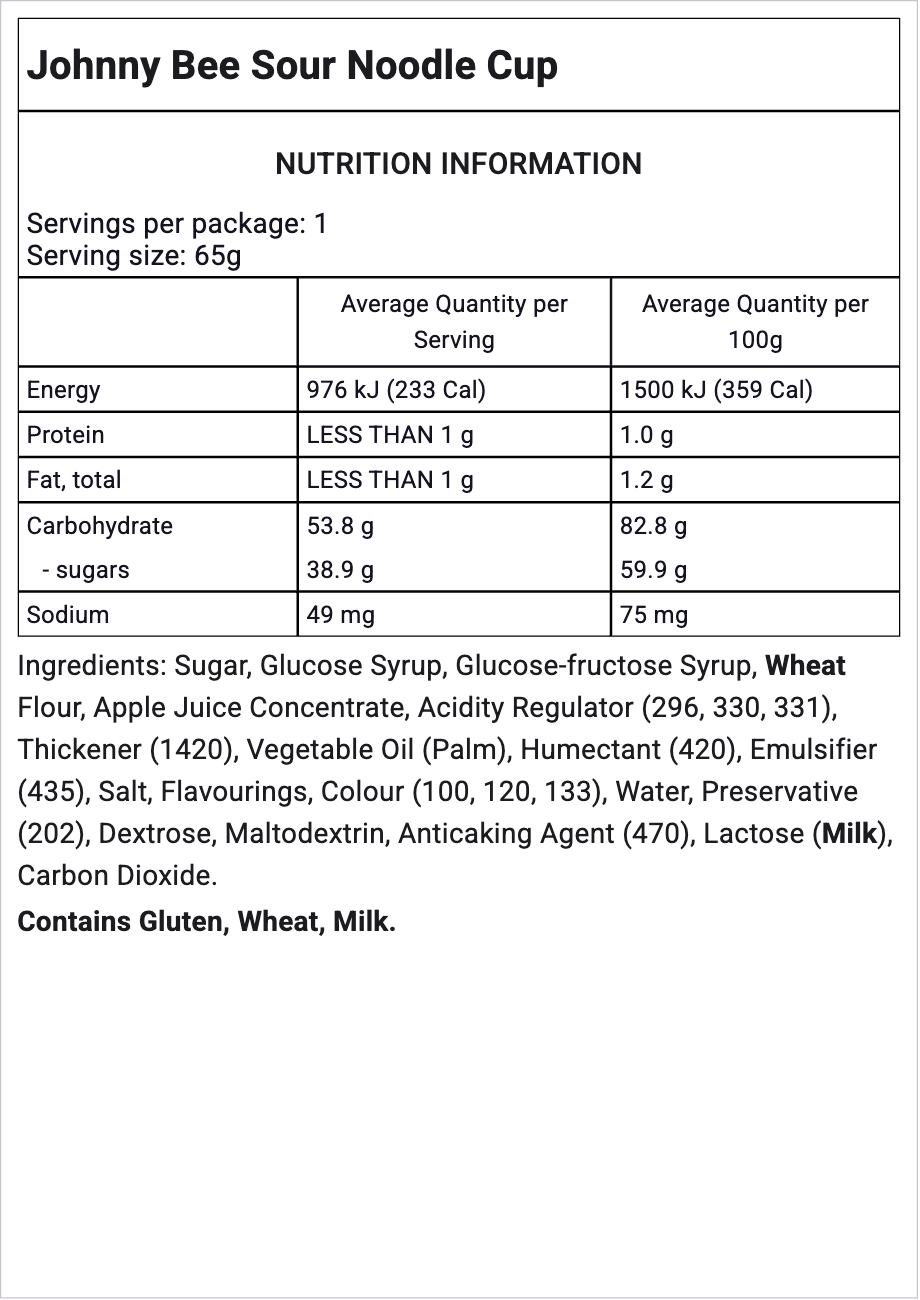 Ingredients Image