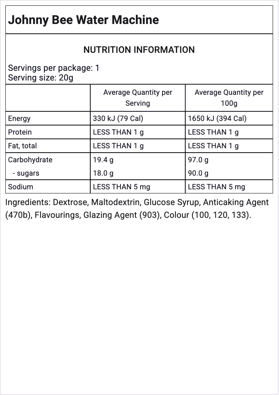 Ingredients Image
