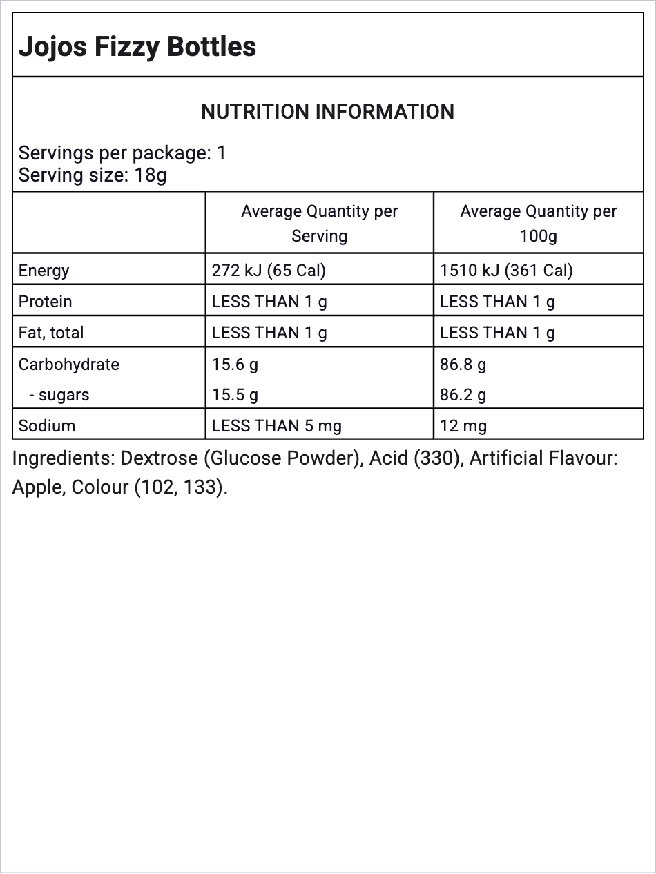 Ingredients Image