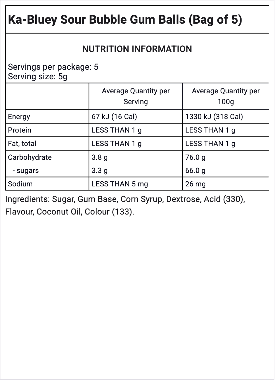 Ingredients Image