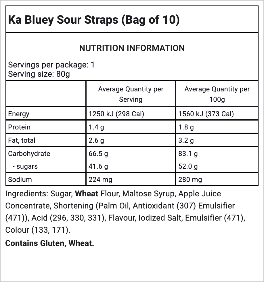 Ingredients Image