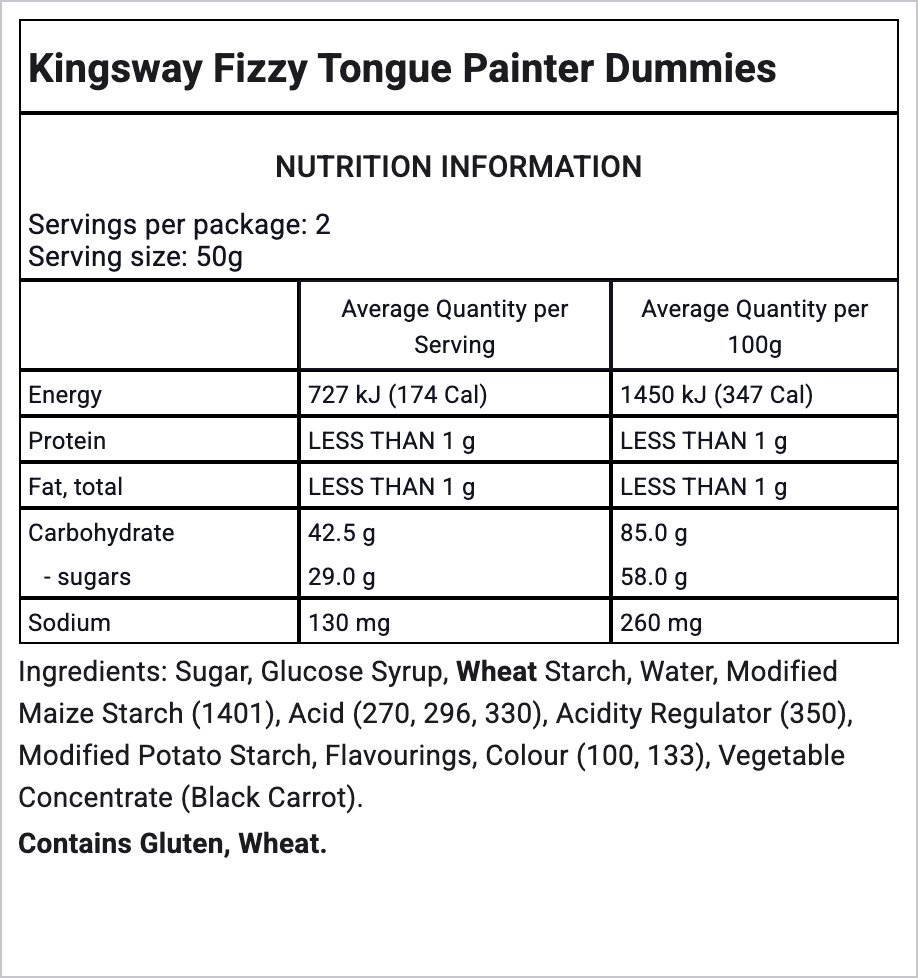 Ingredients Image