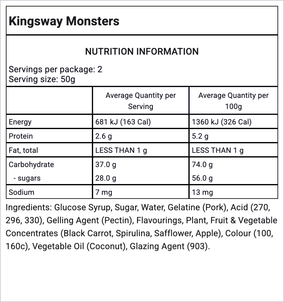 Ingredients Image